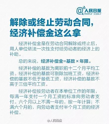 大學(xué)生就業(yè)季，關(guān)于勞動合同的那些事兒你需要知道