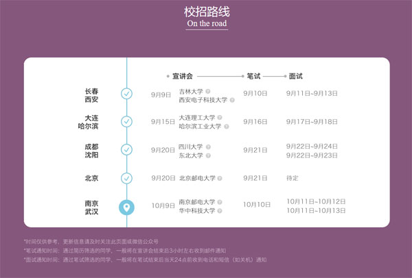 詳解去哪兒2016校招產(chǎn)品筆試攻略