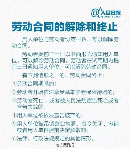 大學(xué)生就業(yè)季，關(guān)于勞動合同的那些事兒你需要知道