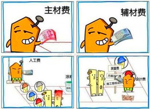 100平方裝修多少錢(qián) 100平方裝修多少錢(qián)