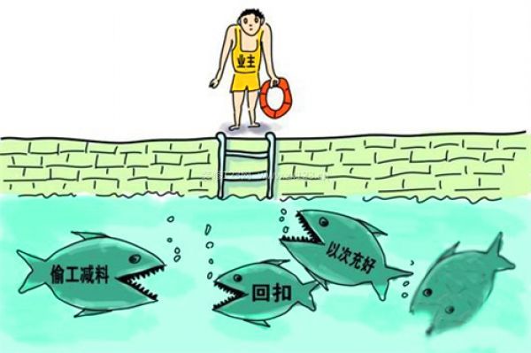 室內裝修設計費用 室內裝修設計費用