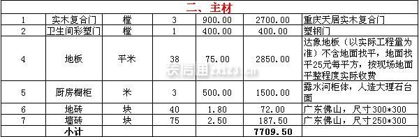 70平米裝修公司報價 70平米裝修公司報價