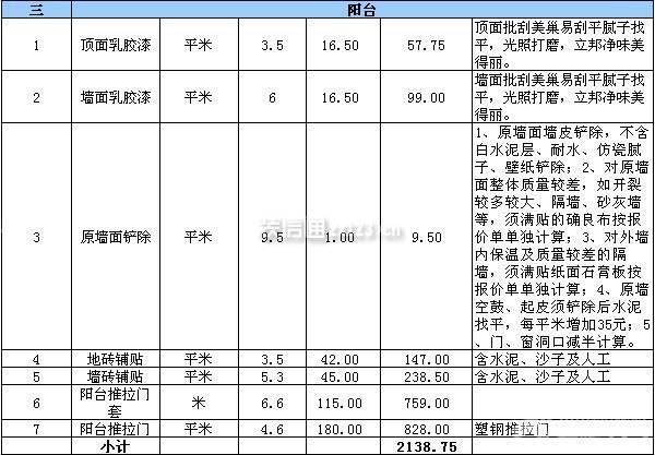 70平米裝修公司報價 70平米裝修公司報價