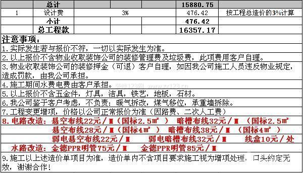 70平米裝修公司報價 70平米裝修公司報價