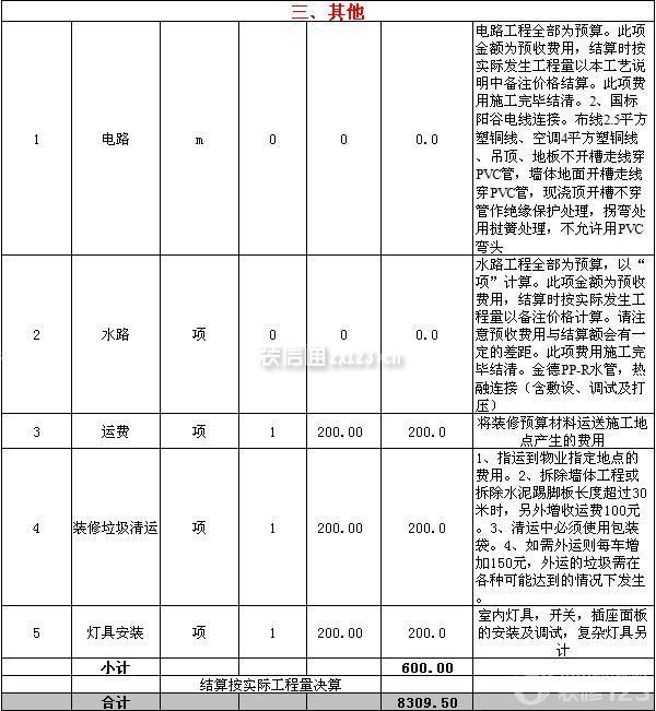 70平米裝修公司報價 70平米裝修公司報價