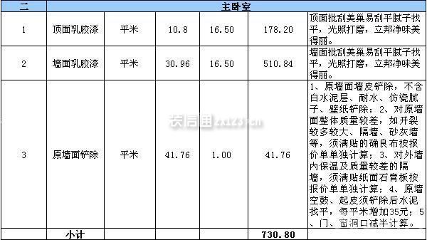 70平米裝修公司報價 70平米裝修公司報價