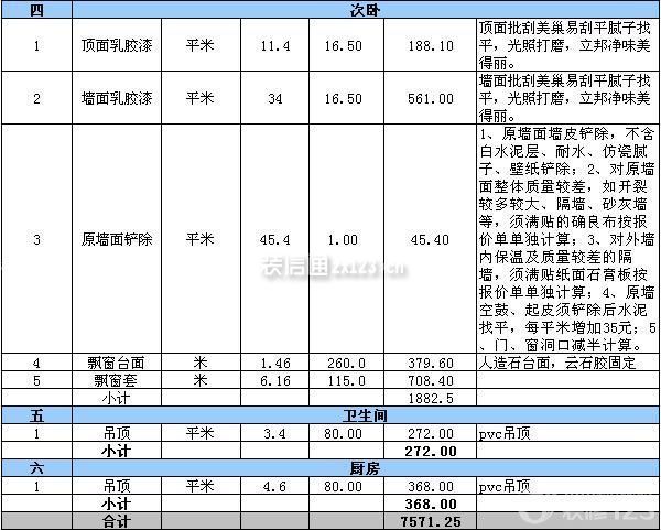 70平米裝修公司報價 70平米裝修公司報價